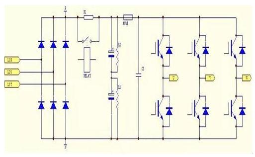 變頻器模塊壞了怎樣維修 變頻器模塊壞了怎樣維修